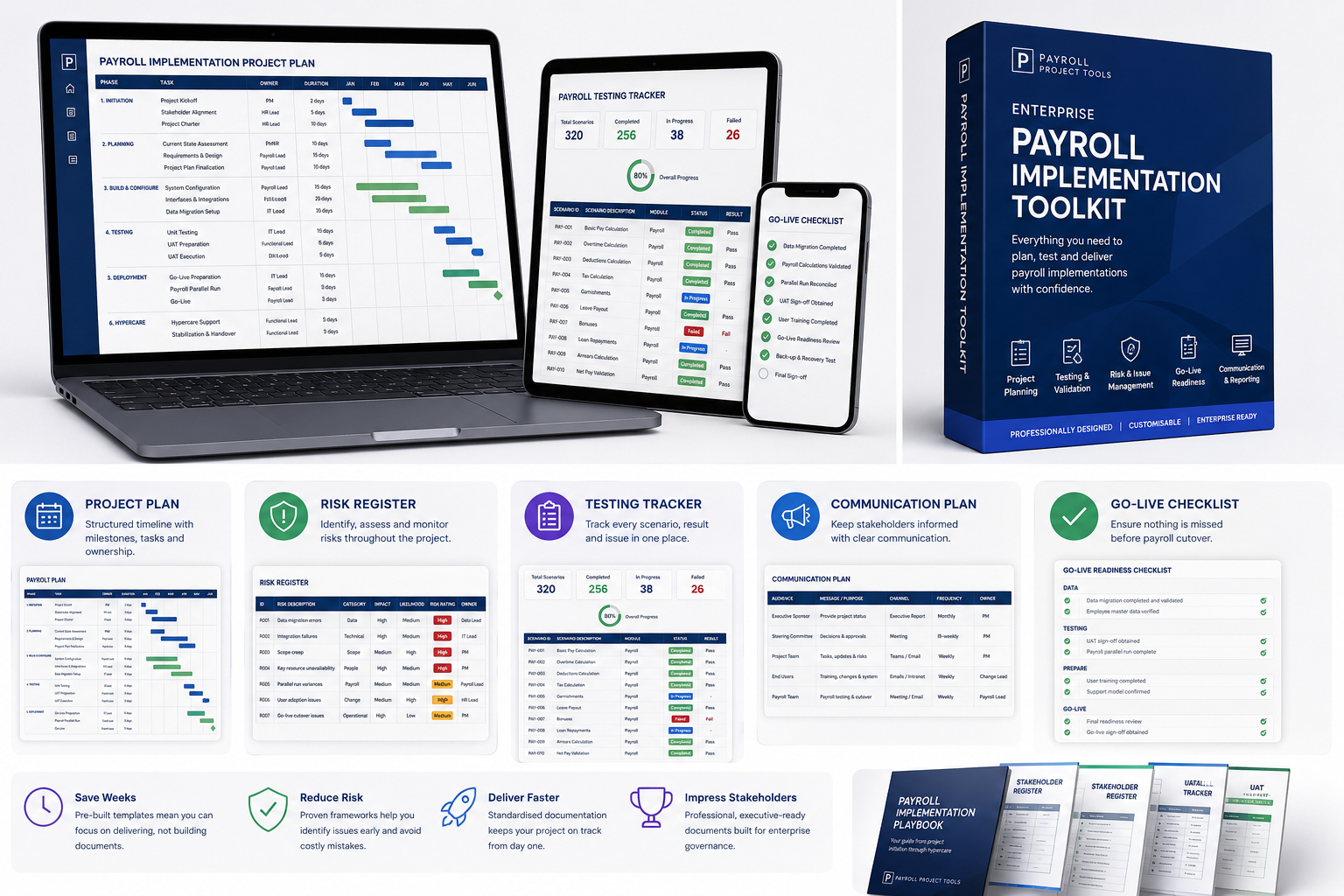Payroll Implementation Toolkit shown across devices